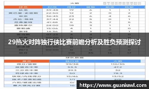 29热火对阵独行侠比赛前瞻分析及胜负预测探讨